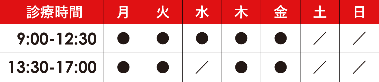 こばやし内科の診療時間